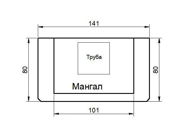 Мангал Остров