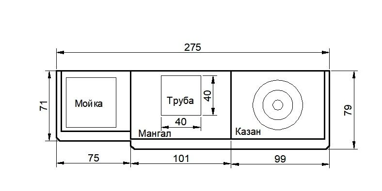 Мангал с казаном Камелёк